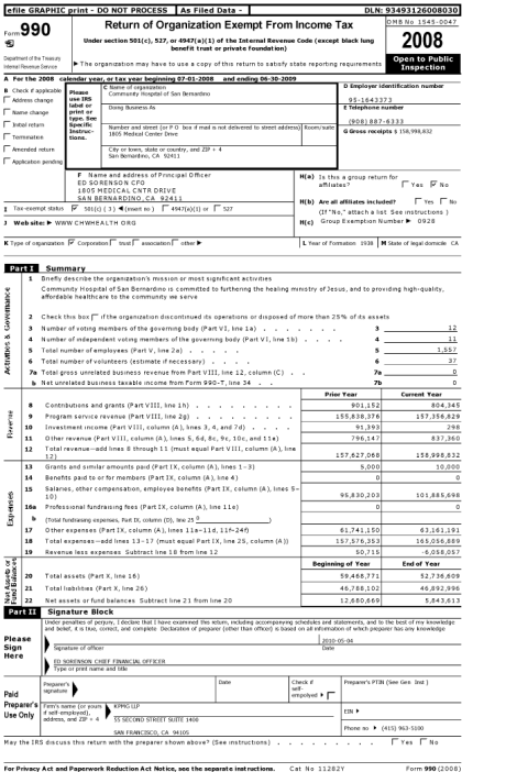 71005012-city-of-charlotte-north-carolina-extracted-pages-irs990-charityblossom