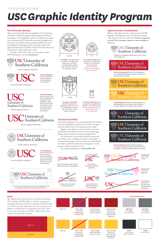 7105124-introducingtheu-scgraphicidenti-ty-usc-graphic-identity-program-other-forms-identity-usc