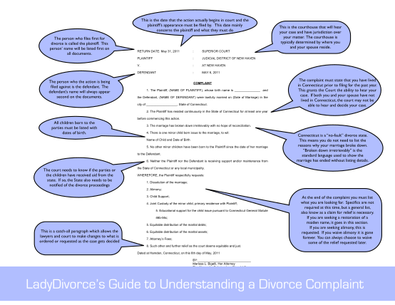 71074486-divorce-complaint-breakdown