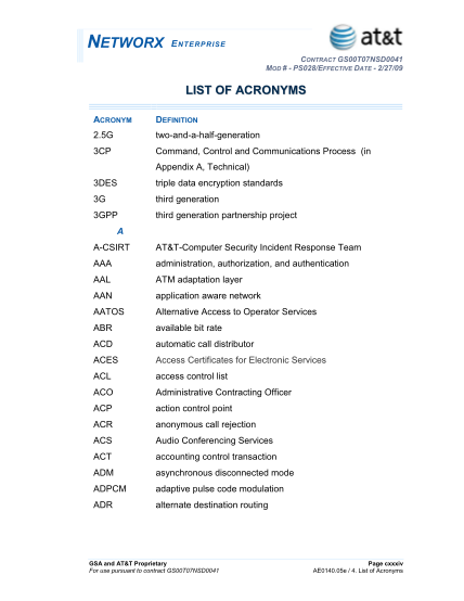 7125393-04_list_of_acr-onyms-list-of-acronyms-other-forms