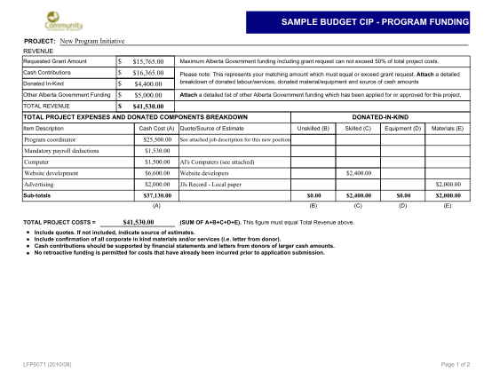 71352123-sample-budget-cip-program-funding-culture-alberta