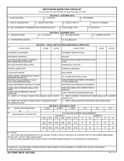 71628436-switchgear-inspection-checklist