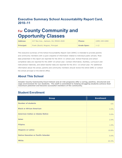 71723766-executive-summary-school-accountability-report-card-2010-11-county-community-and-opportunity-classes-for-address-217-rex-ave-amadorcoe