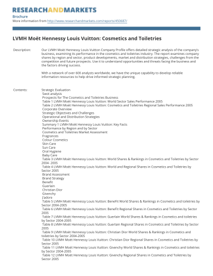 LVMH Moët Hennessy Louis Vuitton: Company Profile