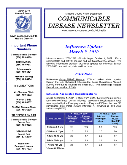 7238690-newsletter20-march202010-april-2010-other-forms-macombcountymi