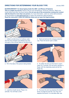 72465316-directions-for-determining-your-blood-type