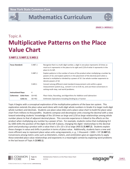 72610292-topic-a-multiplicative-patterns-on-the-place-value-chart
