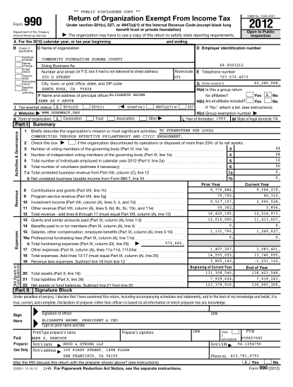 72628700-2012-irs-form-990-community-foundation-sonoma-county