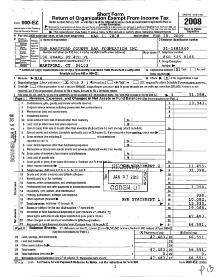 72733023-shortform-return-of-organization-exempt-from-income-tax-p