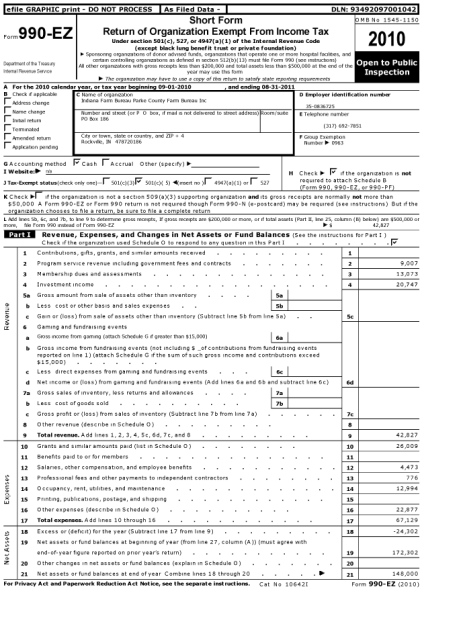 73040632-ez-depatmentofthetreasury-internal-revenue-service-a-b-as-filed-data-dln-93492097001042-short-form-return-of-organization-exempt-from-income-tax-f-f-name-change-initial-return-amended-return-d-employer-identification-number-35-0836725
