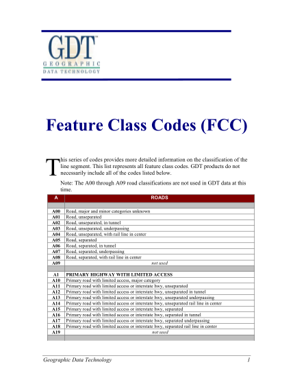 7374988-fillable-feature-class-codes-fcc-dot-form-dot-ca