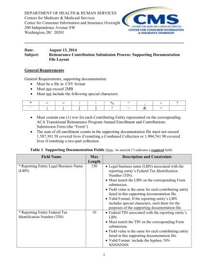 73801602-supporting-documentation-file-layout-cigna