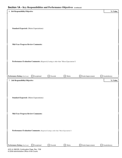 7412262-section-1a-key-responsibilities-and-performance-objectives-nccourts