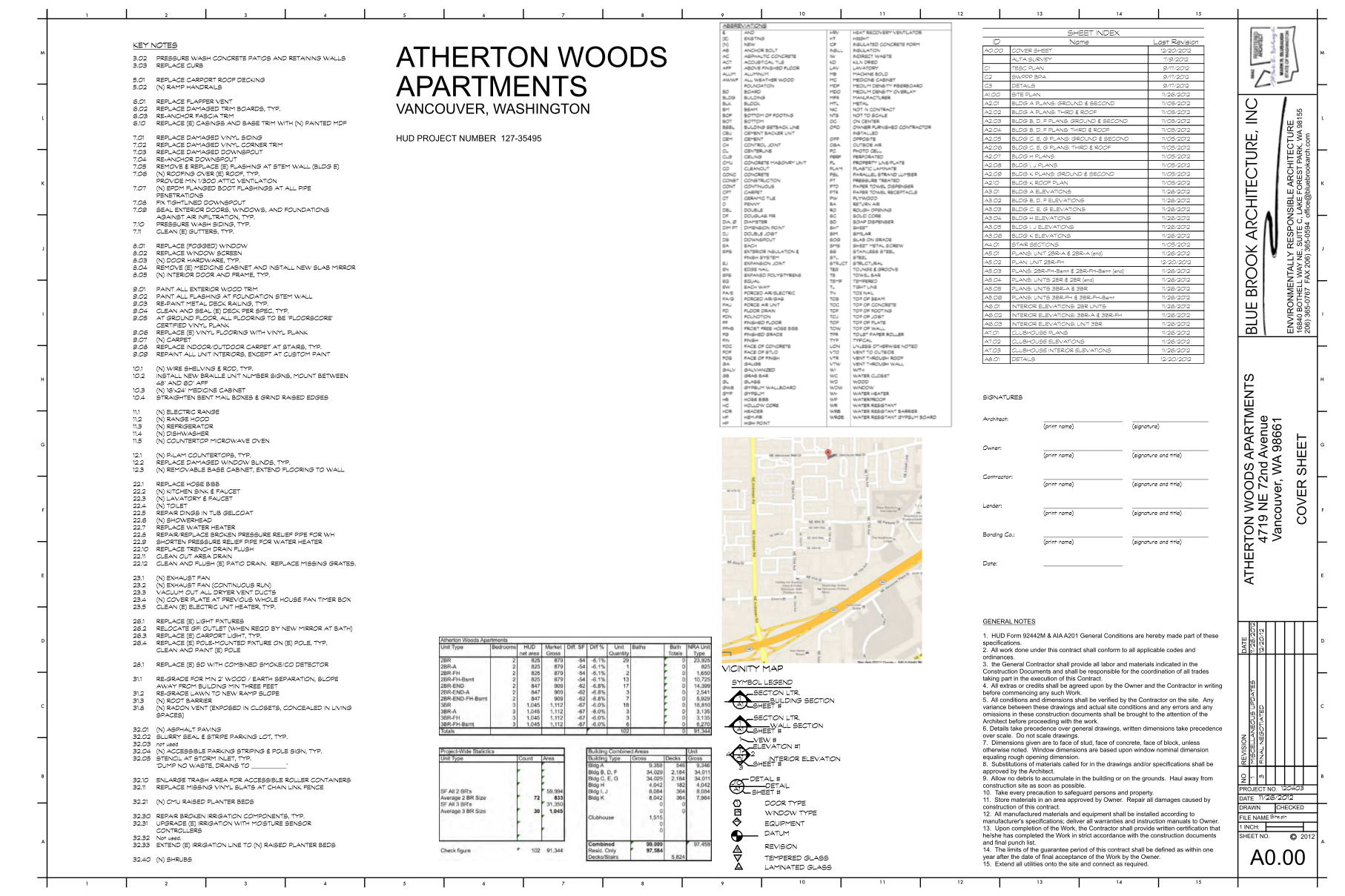 75671797-key-notes-id-name-atherton-woods