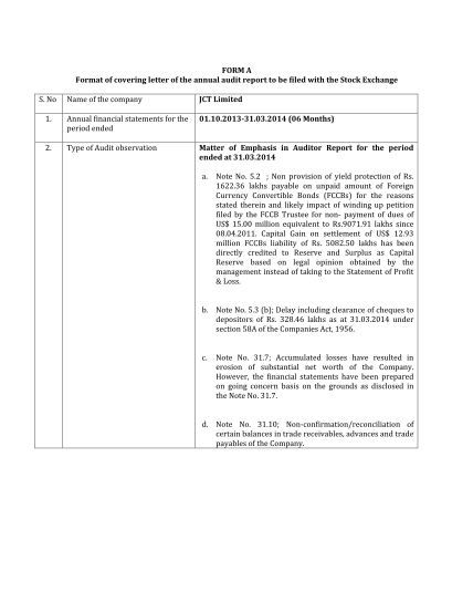 75684775-form-a-format-of-covering-letter-of-the-annual-audit-report