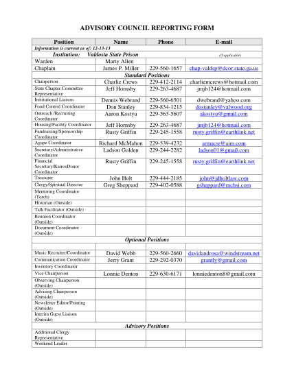 76063090-kairos-advisory-council-report-12-13-13docx-kairosofgeorgia