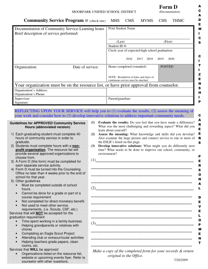 77041978-form-d-moorpark-unified-school-district