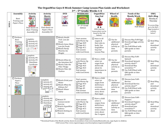 20 Blank Lesson Plan Format Page 2 Free To Edit Download Print 