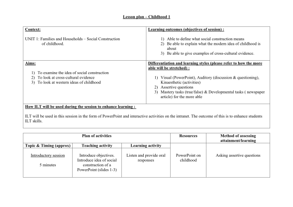 77160184-lesson-plan-oldham-sixth-form-college-juni-osfc-ac