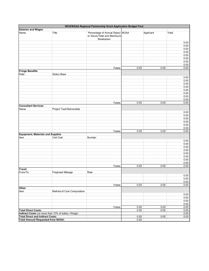 77467551-budget-form-for-full-proposal-2011-bronx-zoo-bronxzoo-production-wcs