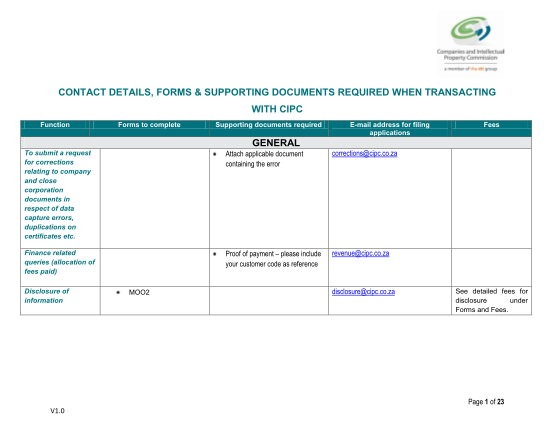77732188-contact-details-forms-amp-supporting-documents-cipc-co
