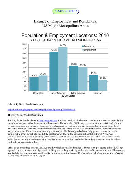 77864895-balance-of-population-amp-employment-by-major-demographia