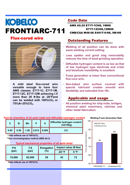 77991965-frontiarc-711