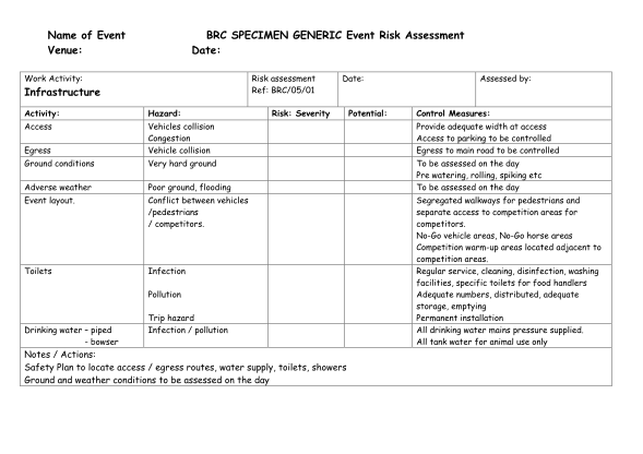 78355332-event-risk-assessment