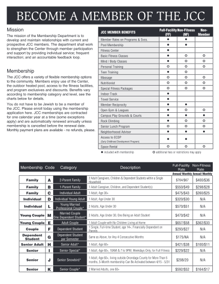 78663680-washington-residential-lease-agreement-pdf