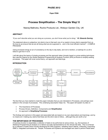 78884779-process-simplification-the-simple-way-x-phuse-wiki