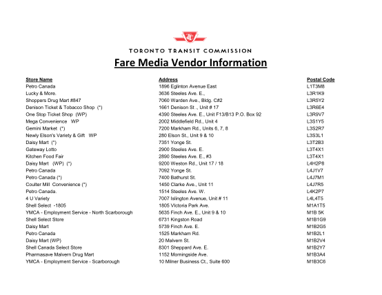 78922624-fare-media-vendor-information-ttc
