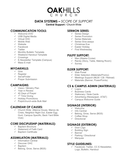 79151476-data-systems-scope-of-support