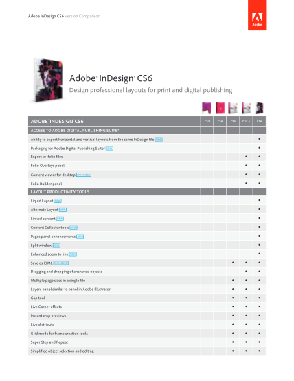 80493977-adobe-indesign-cs6-version-comparison-for-channel-partners