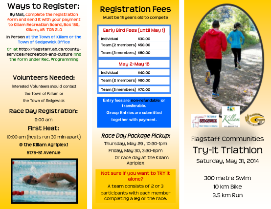 81126401-ways-to-register-registration-fees-town-of-sedgewick