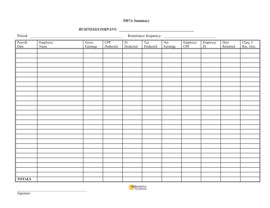 25 Expense Budget Spreadsheet Page 2 Free To Edit Download Print 