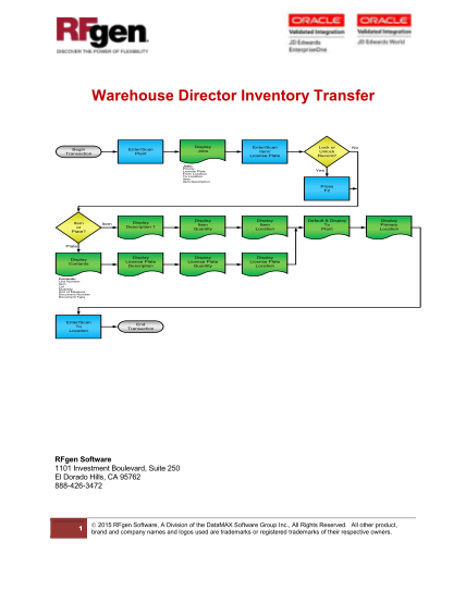 82814790-warehouse-director-inventory-transfer-rfgen