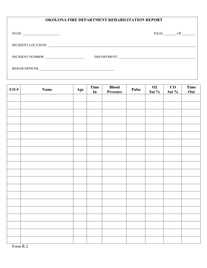 73 Blood Pressure Record Chart Heart Foundation Page 2 - Free To Edit 