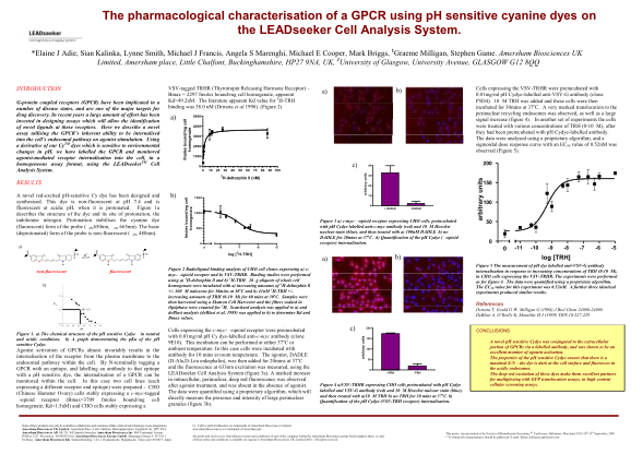 83097199-the-pharmacological-characterisation-of-a-gpcr-using-ph-sensitive-cyanine-dyes-on