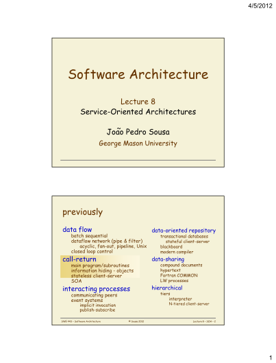 8326506-software-architecture-george-mason-university-cs-gmu