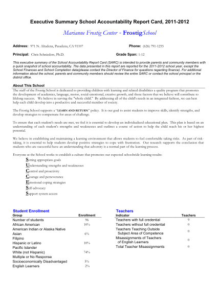 83357323-2008-09-sarc-template-in-word-school-accountability-report-card-ca-dept-of-education-word-version-of-the-2008-09-school-accountability-report-card-sarc-template-frostigschool