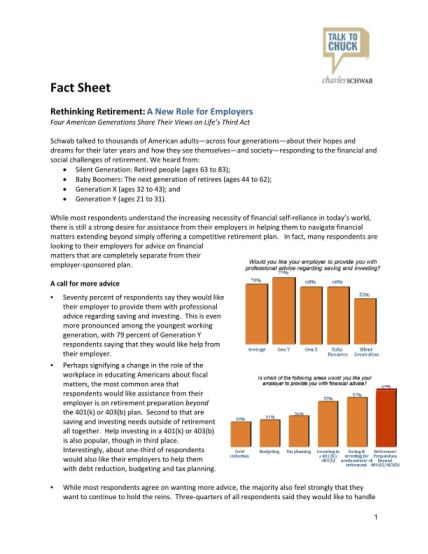 84133-fillable-401k-fact-sheet-in-the-us-form