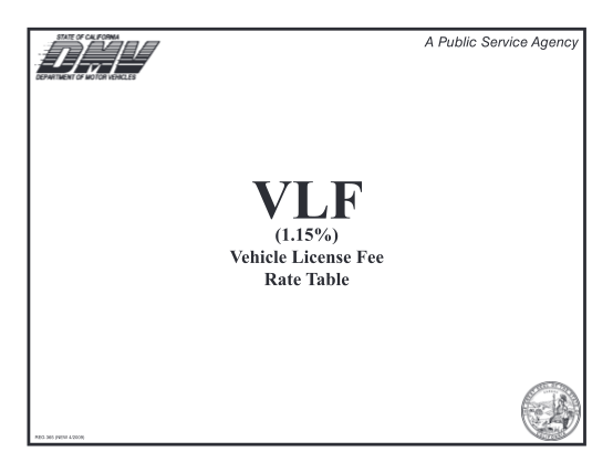 8604129-fillable-how-to-prorate-california-vlf-form-dmv-ca