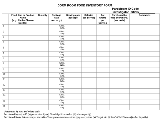 87360495-dorm-room-food-inventory-form-applied-research-program-appliedresearch-cancer