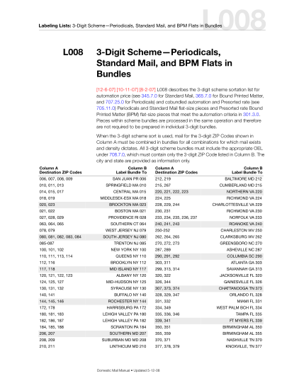87501330-dmm-l008-3-digit-scheme-periodicals-standard-mail-and-bpm-flats-in-bundles-pe-usps