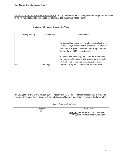 88073029-sale-name-lo-elly-timber-sale-141-fs-usda