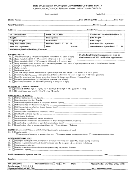 8844817-printable-wic-forms-connecticut