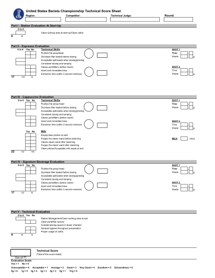 8931144-barista-evaluation-form
