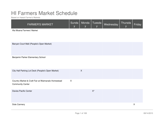 89861988-hi-farmers-market-schedule-hawaii-open-data