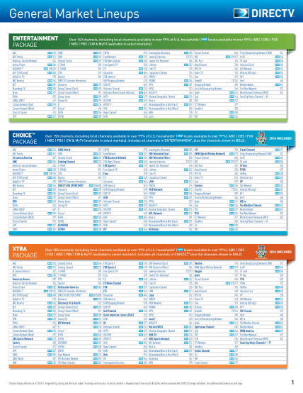 72 printable softball lineup cards page 5 Free to Edit Download