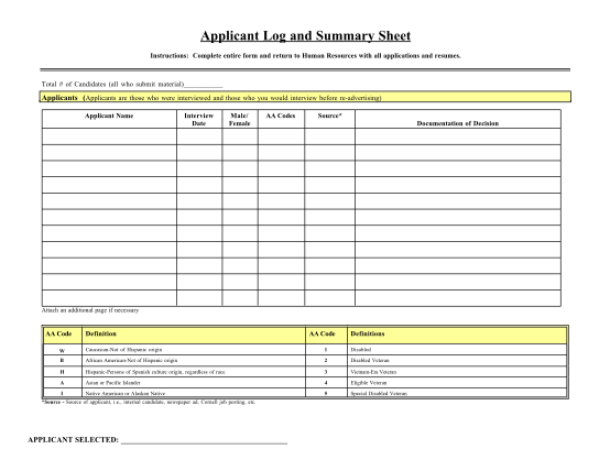 94323495-applicant-log-and-summary-sheet-bti-cornell